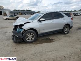 Chevrolet Equinox 2021 1 Chevrolet Equinox 2021 1