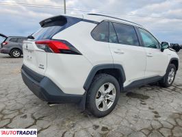 Toyota Pozostałe 2020 2