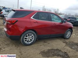 Chevrolet Equinox 2023 1