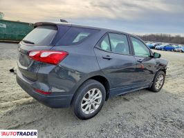 Chevrolet Equinox 2021 1