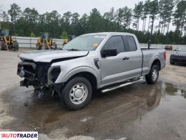 Ford Pozostałe 2021 5