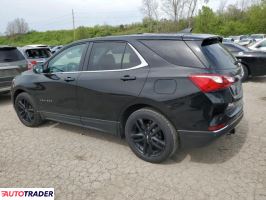 Chevrolet Equinox 2021 1