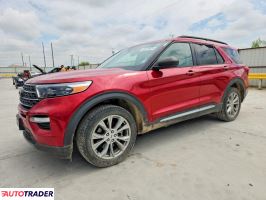 Ford Explorer - zobacz ofertę