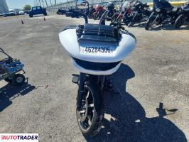 Harley-Davidson Pozostałe 2024