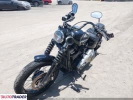 Harley-Davidson Pozostałe 2025