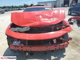 Dodge Charger 2022 3