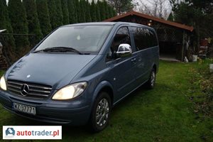 Mercedes Viano 2004 2.2 150 KM Mercedes Viano 2004 2.2 150 KM