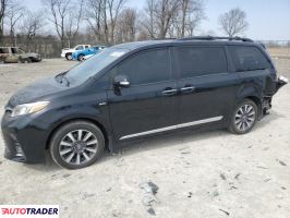 Toyota Sienna 2019 3 Toyota Sienna 2019 3