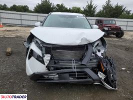 Nissan Rogue 2025 1 Nissan Rogue 2025 1