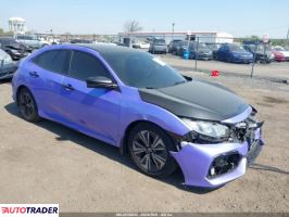 Honda Civic 2019 1 Honda Civic 2019 1