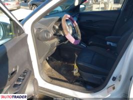 Nissan Pozostałe 2020 1