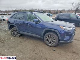 Toyota Pozostałe 2025 2