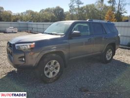 Toyota Pozostałe 2021 4