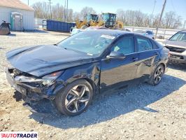 Hyundai Elantra 2023 1