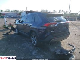 Toyota Pozostałe 2020 2