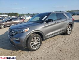 Ford Explorer 2022 2 Ford Explorer 2022 2