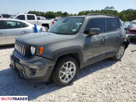 Jeep Renegade 2021 2