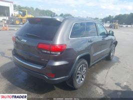Jeep Grand Cherokee 2021 3
