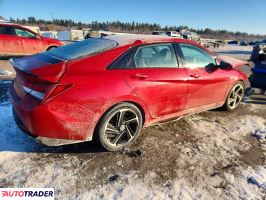 Hyundai Elantra 2023 1