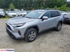 Toyota Pozostałe 2024 2 Toyota Pozostałe 2024 2