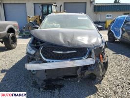 Chrysler Pacifica 2021 3