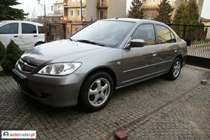Honda Civic 2005 1.3 83 KM Honda Civic 2005 1.3 83 KM
