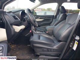 Subaru Pozostałe 2021 2