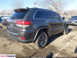 Jeep Grand Cherokee 2021 3