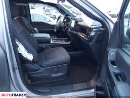 Ford Pozostałe 2023 5