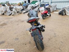 Ducati Monster 2021
