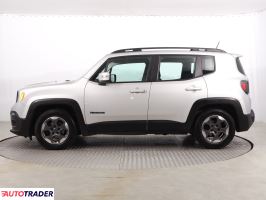 Jeep Renegade 2015 1.4 138 KM