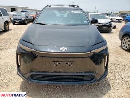 Toyota Pozostałe 2024