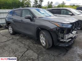 Toyota Highlander 2023 2 Toyota Highlander 2023 2