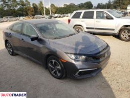 Honda Civic 2019 2