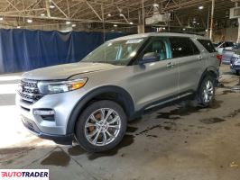 Ford Explorer 2020 2