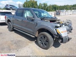 Ford Pozostałe - zobacz ofertę