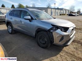 Toyota Pozostałe 2020 2