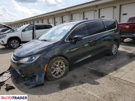 Chrysler Pacifica - zobacz ofertę Chrysler Pacifica - zobacz ofertę