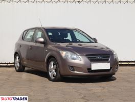 Kia Ceed 2007 1.6 88 KM
