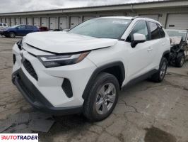 Toyota Pozostałe 2023 2
