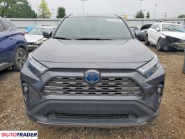 Toyota Pozostałe 2024 2