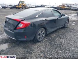 Honda Civic 2021 2 Honda Civic 2021 2