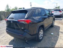 Toyota Pozostałe 2021 2 Toyota Pozostałe 2021 2