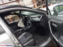 Toyota Pozostałe 2021 2