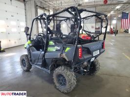 Honda Pozostałe 2024 Honda Pozostałe 2024