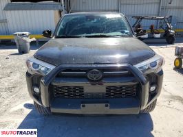 Toyota Pozostałe 2021 4