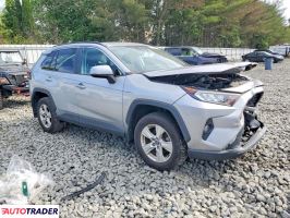 Toyota Pozostałe 2021 2