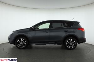 Toyota RAV 4 2014 2.0 122 KM Toyota RAV 4 2014 2.0 122 KM