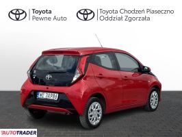 Toyota Aygo 2021 1.0 72 KM