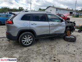 Jeep Cherokee 2018 2